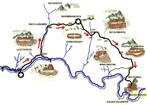 Trail altitude